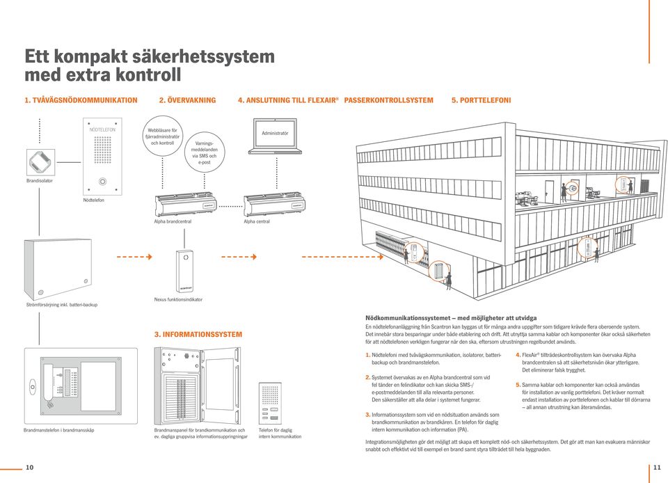 batteri-backup Alpha central Nexus funktionsindikator Nödkommunikationssystemet med möjligheter att utvidga En nödtelefonanläggning från Scantron kan byggas ut för många andra uppgifter som tidigare