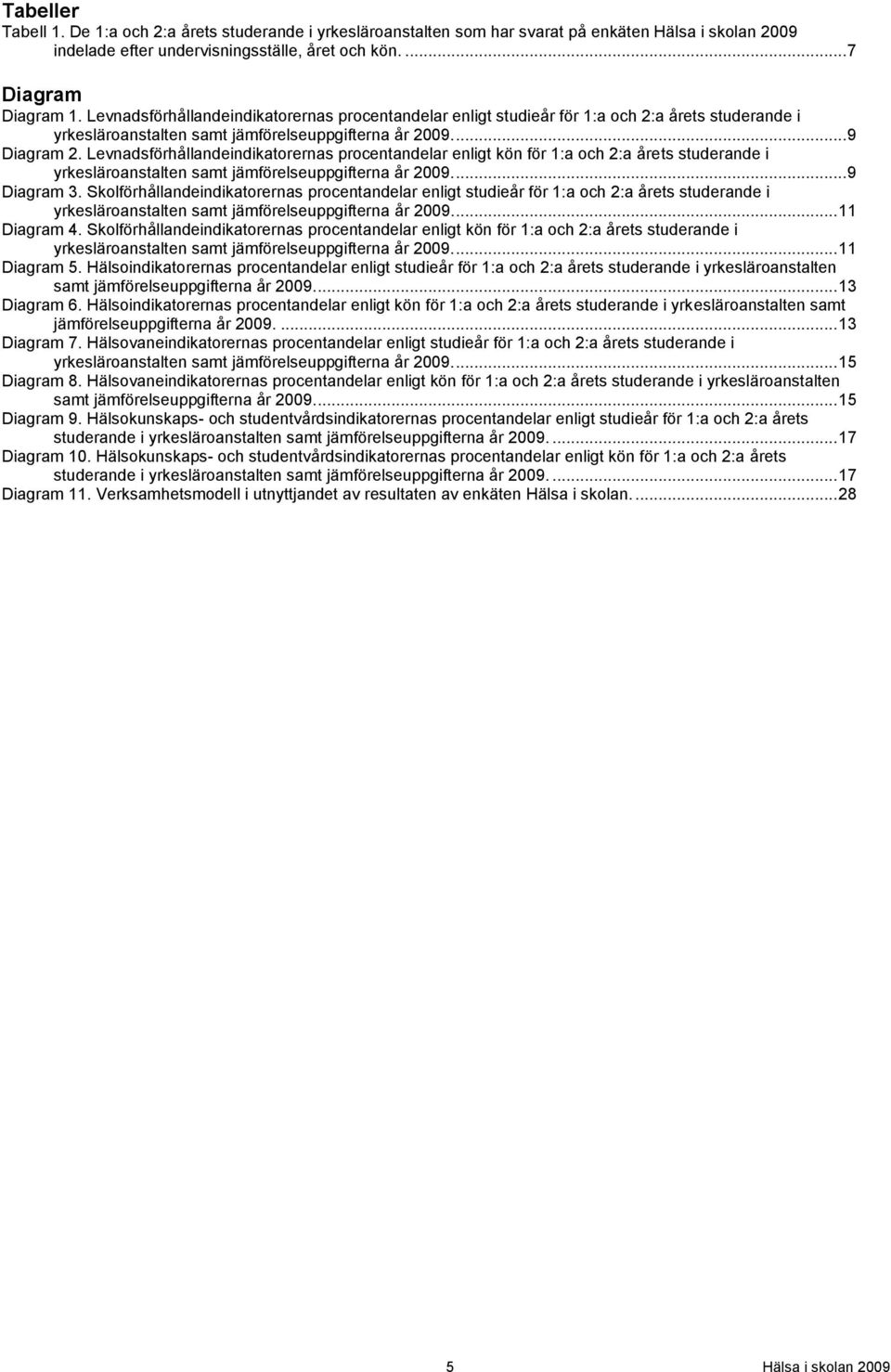 Levnadsförhållandeindikatorernas procentandelar enligt kön för 1:a och 2:a årets studerande i yrkesläroanstalten samt jämförelseuppgifterna år 2009.... 9 Diagram 3.