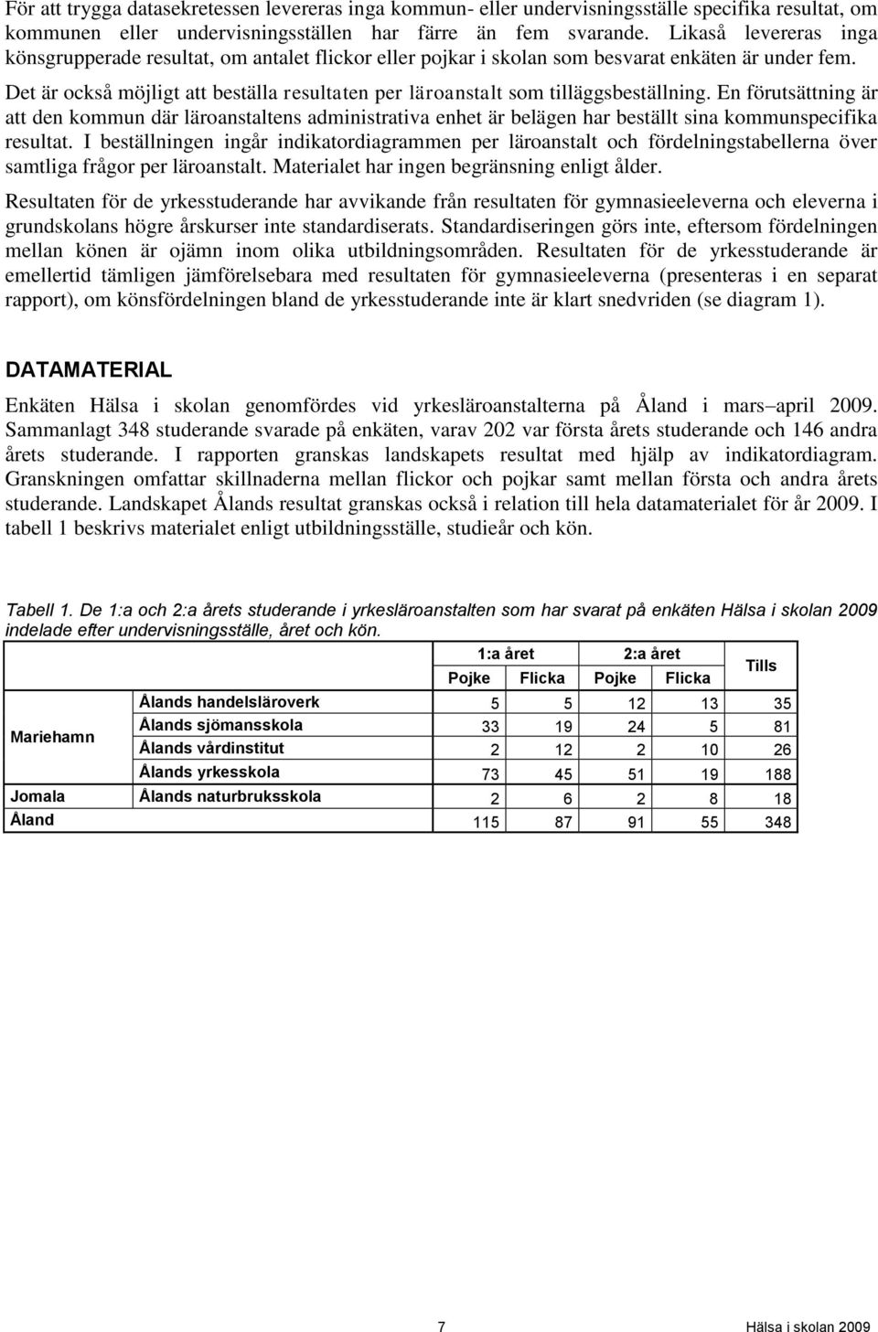 Det är också möjligt att beställa resultaten per läroanstalt som tilläggsbeställning.