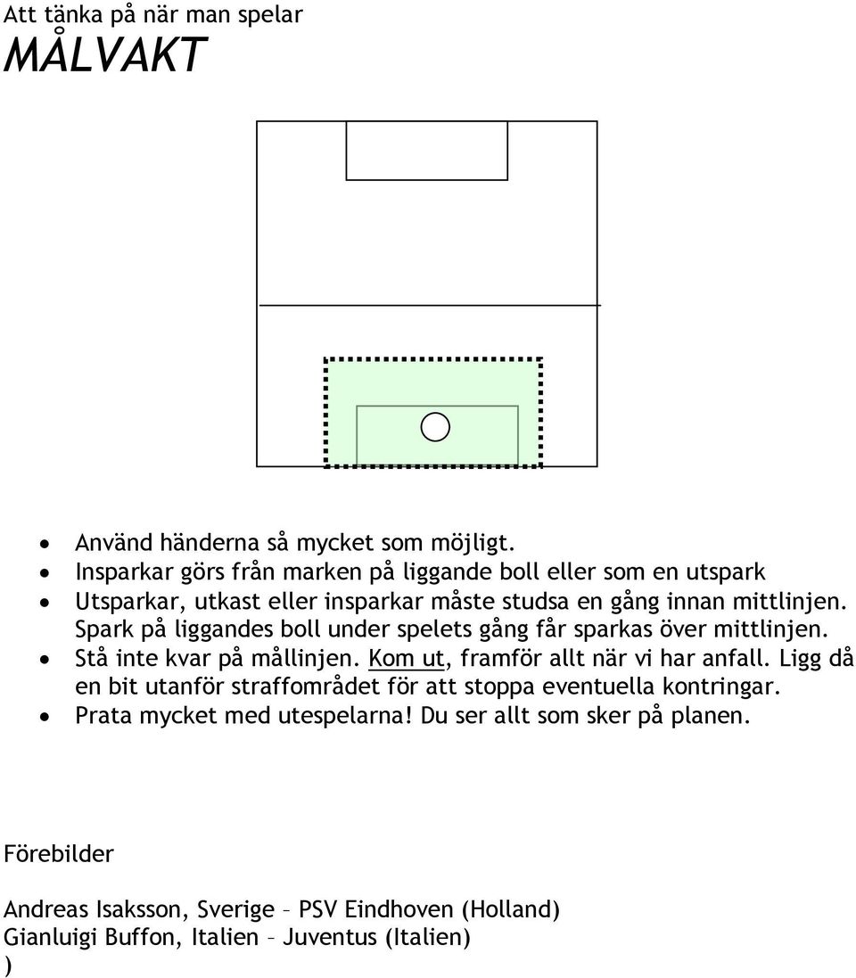 Spark på liggandes boll under spelets gång får sparkas över mittlinjen. Stå inte kvar på mållinjen. Kom ut, framför allt när vi har anfall.