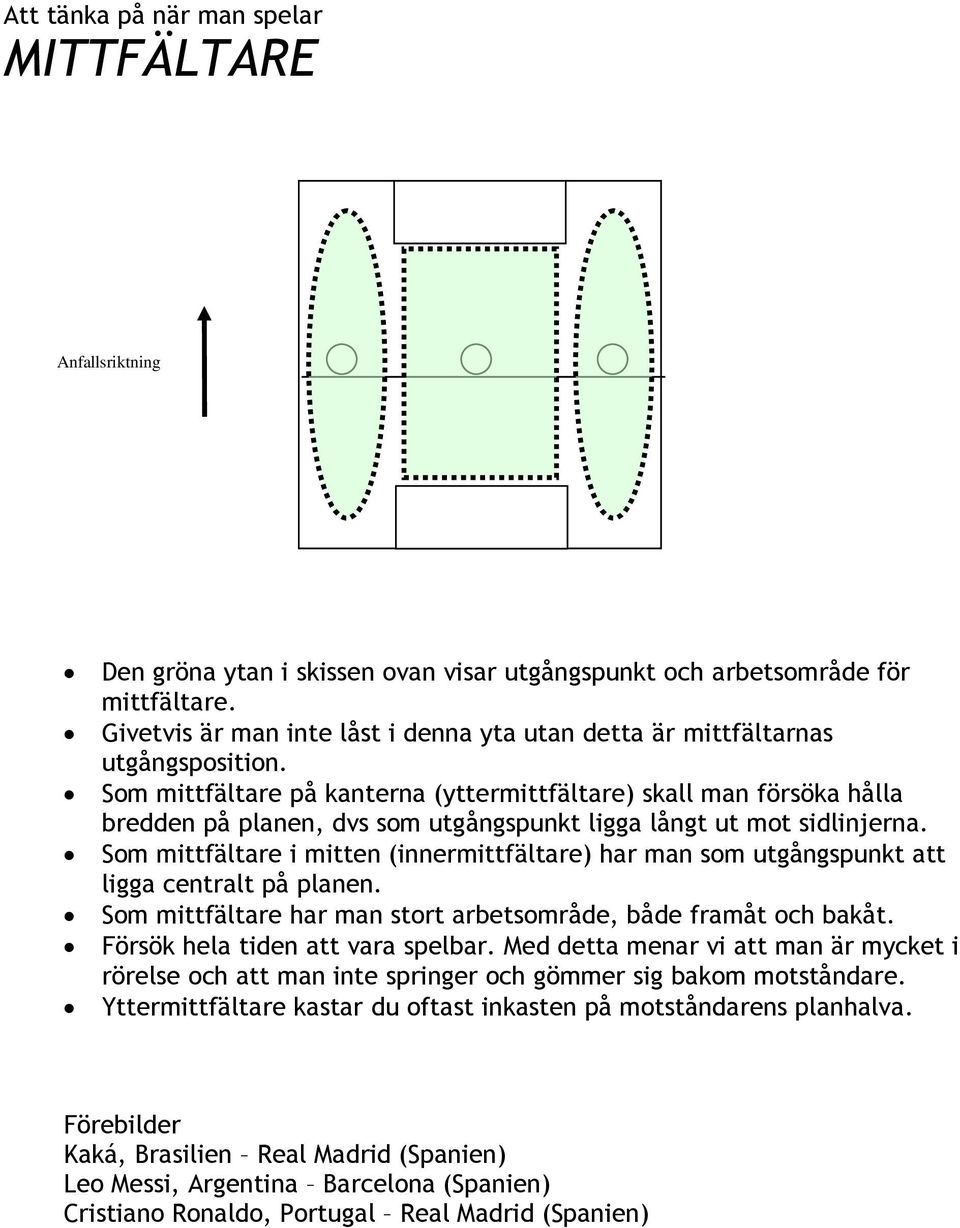 Som mittfältare i mitten (innermittfältare) har man som utgångspunkt att ligga centralt på planen. Som mittfältare har man stort arbetsområde, både framåt och bakåt.