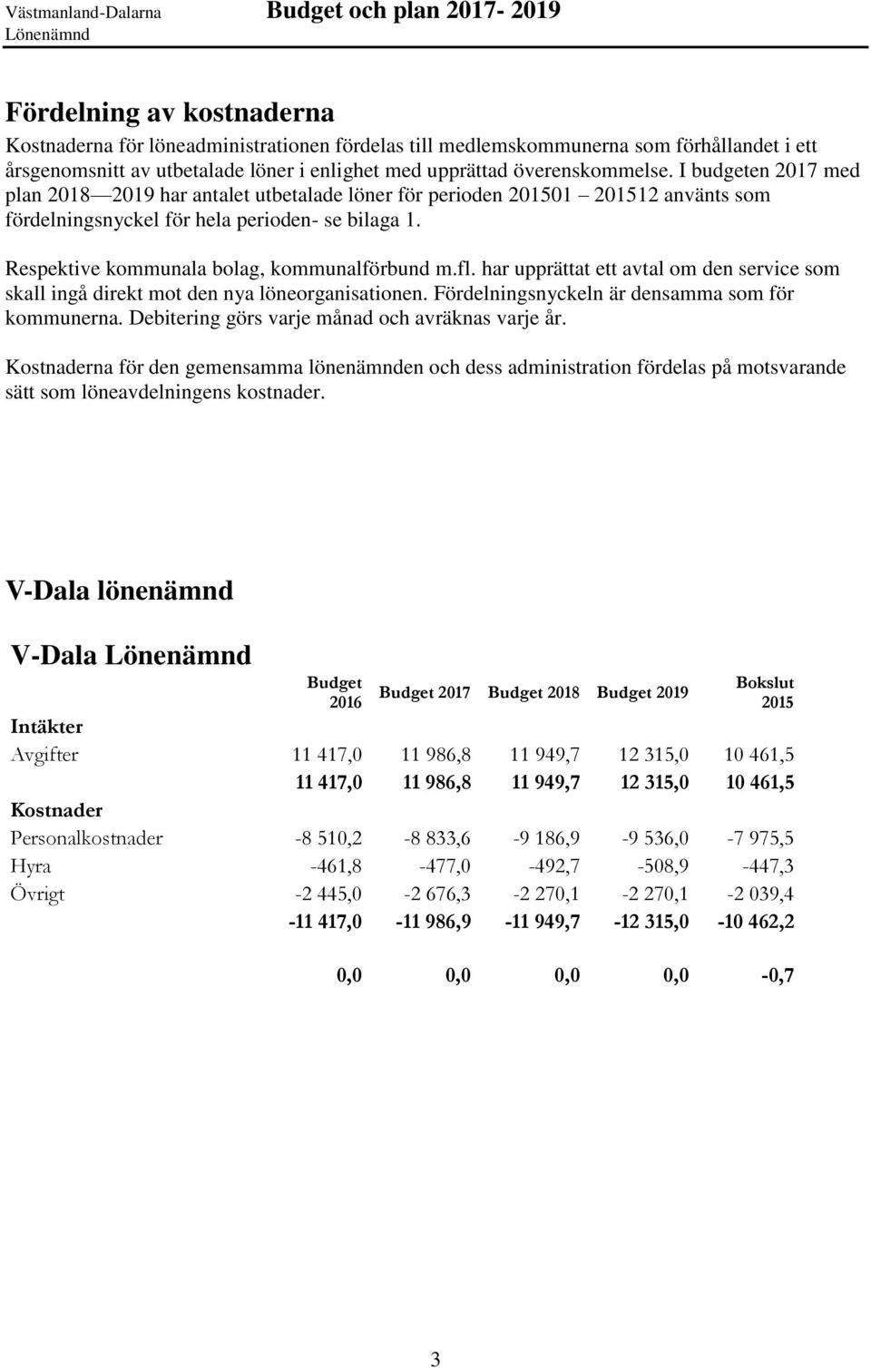 fl. har upprättat ett avtal om den service som skall ingå direkt mot den nya löneorganisationen. Fördelningsnyckeln är densamma som för kommunerna. Debitering görs varje månad och avräknas varje år.