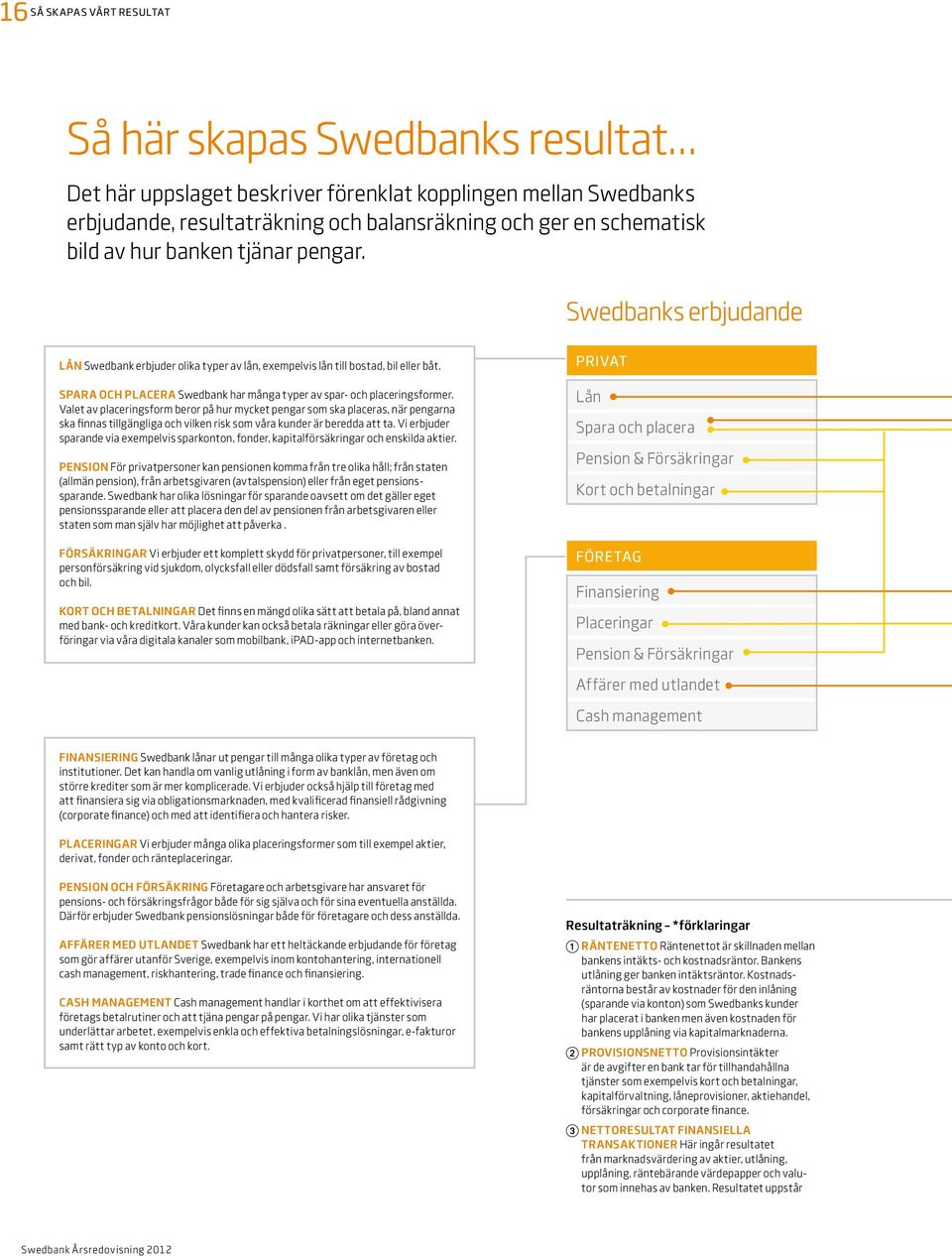 Spara och placera Swedbank har många typer av spar- och placeringsformer.