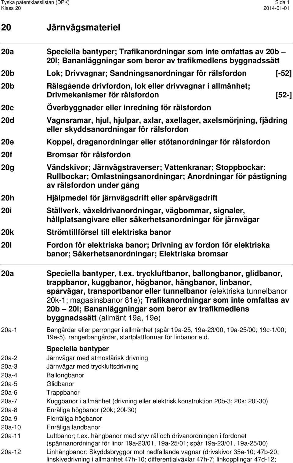 Överbyggnader eller inredning för rälsfordon Vagnsramar, hjul, hjulpar, axlar, axellager, axelsmörjning, fjädring eller skyddsanordningar för rälsfordon Koppel, draganordningar eller stötanordningar