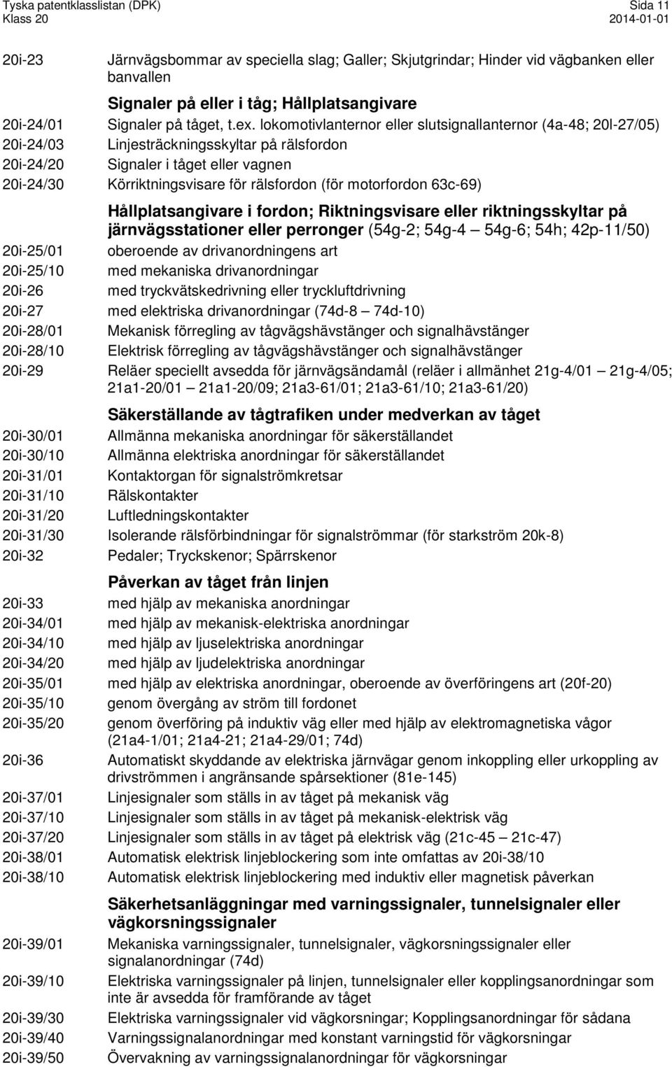 lokomotivlanternor eller slutsignallanternor (4a-48; 20l-27/05) Linjesträckningsskyltar på rälsfordon Signaler i tåget eller vagnen Körriktningsvisare för rälsfordon (för motorfordon 63c-69)