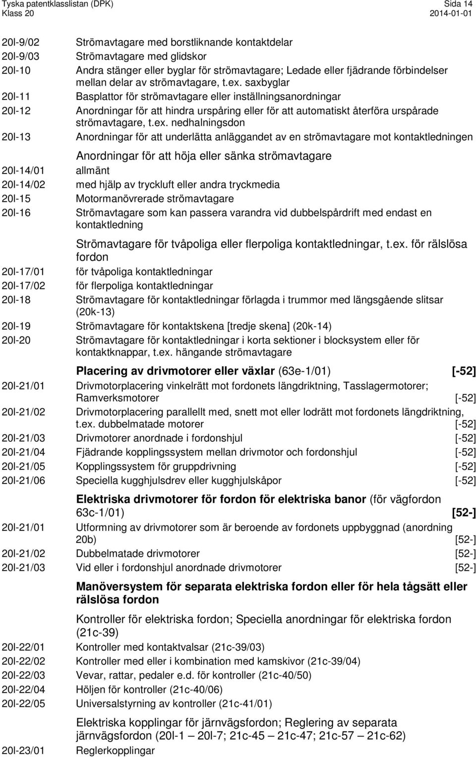 saxbyglar 20l-11 Basplattor för strömavtagare eller inställningsanordningar 20l-12 Anordningar för att hindra urspåring eller för att automatiskt återföra urspårade strömavtagare, t.ex.