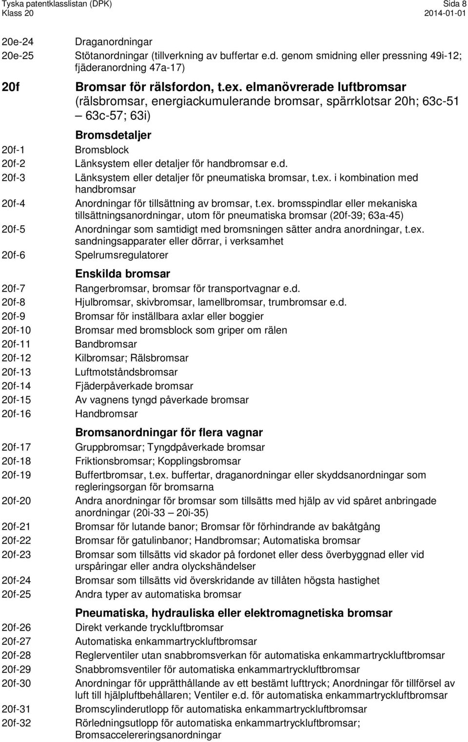 ex. i kombination med handbromsar 20f-4 Anordningar för tillsättning av bromsar, t.ex. bromsspindlar eller mekaniska tillsättningsanordningar, utom för pneumatiska bromsar (20f-39; 63a-45) 20f-5 Anordningar som samtidigt med bromsningen sätter andra anordningar, t.