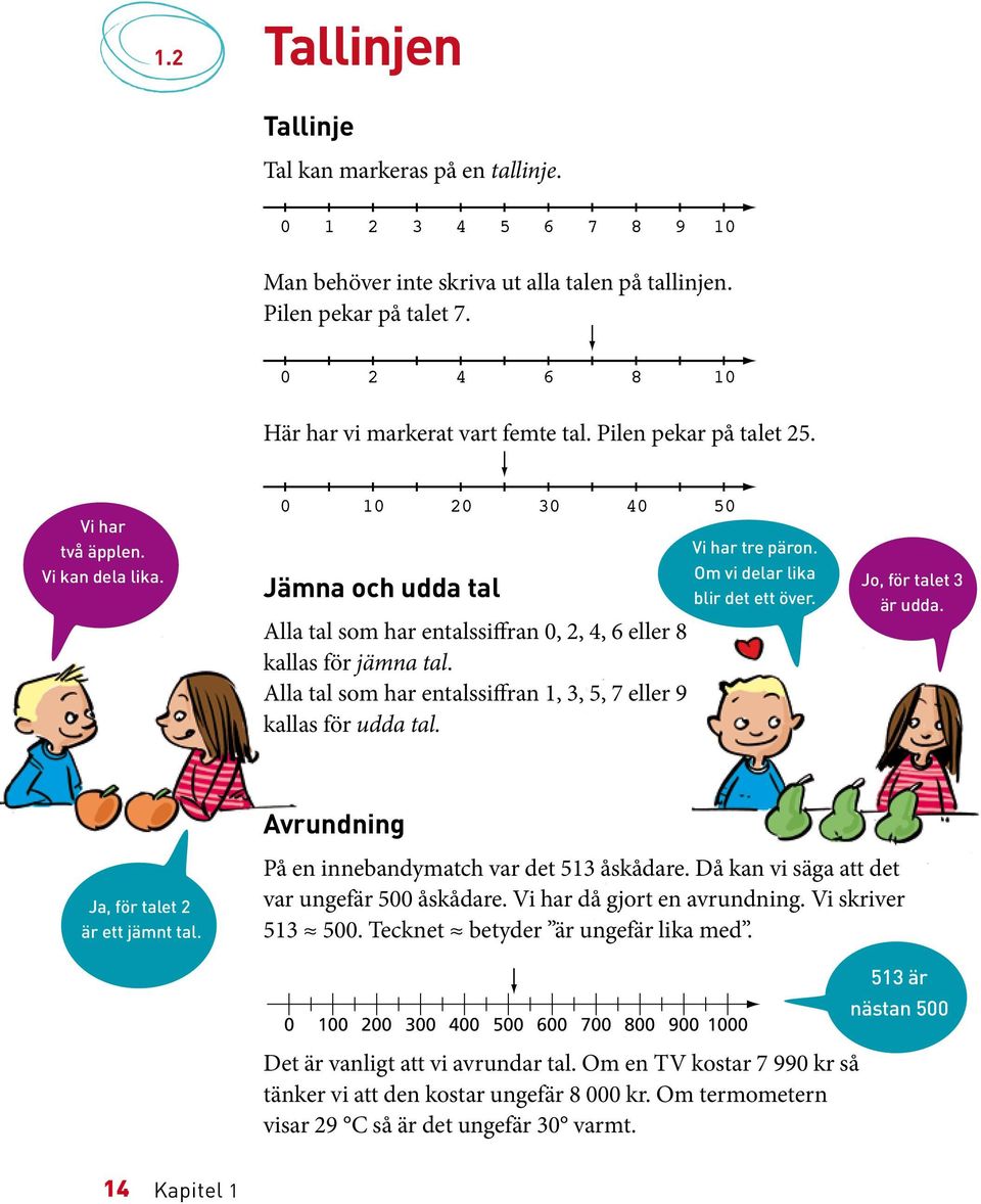 0 10 20 30 40 50 Jämna och udda tal Alla tal som har entalssiffran 0, 2, 4, 6 eller 8 kallas för jämna tal. Alla tal som har entalssiffran 1, 3, 5, 7 eller 9 kallas för udda tal. Vi har tre päron.