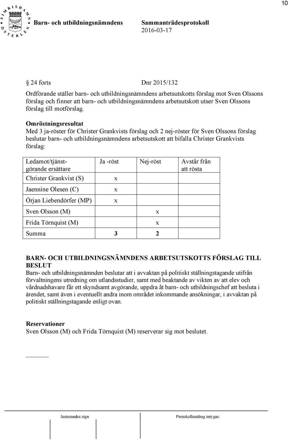 Omröstningsresultat Med 3 ja-röster för Christer Grankvists förslag och 2 nej-röster för Sven Olssons förslag beslutar barn- och utbildningsnämndens arbetsutskott att bifalla Christer Grankvists