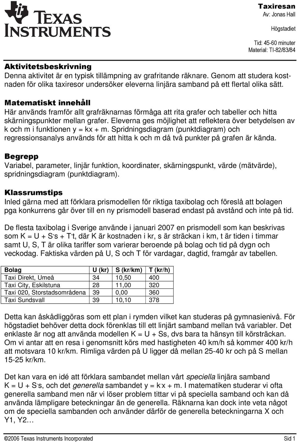 Eleverna ges möjlighet att reflektera över betydelsen av k och m i funktionen y = kx + m.