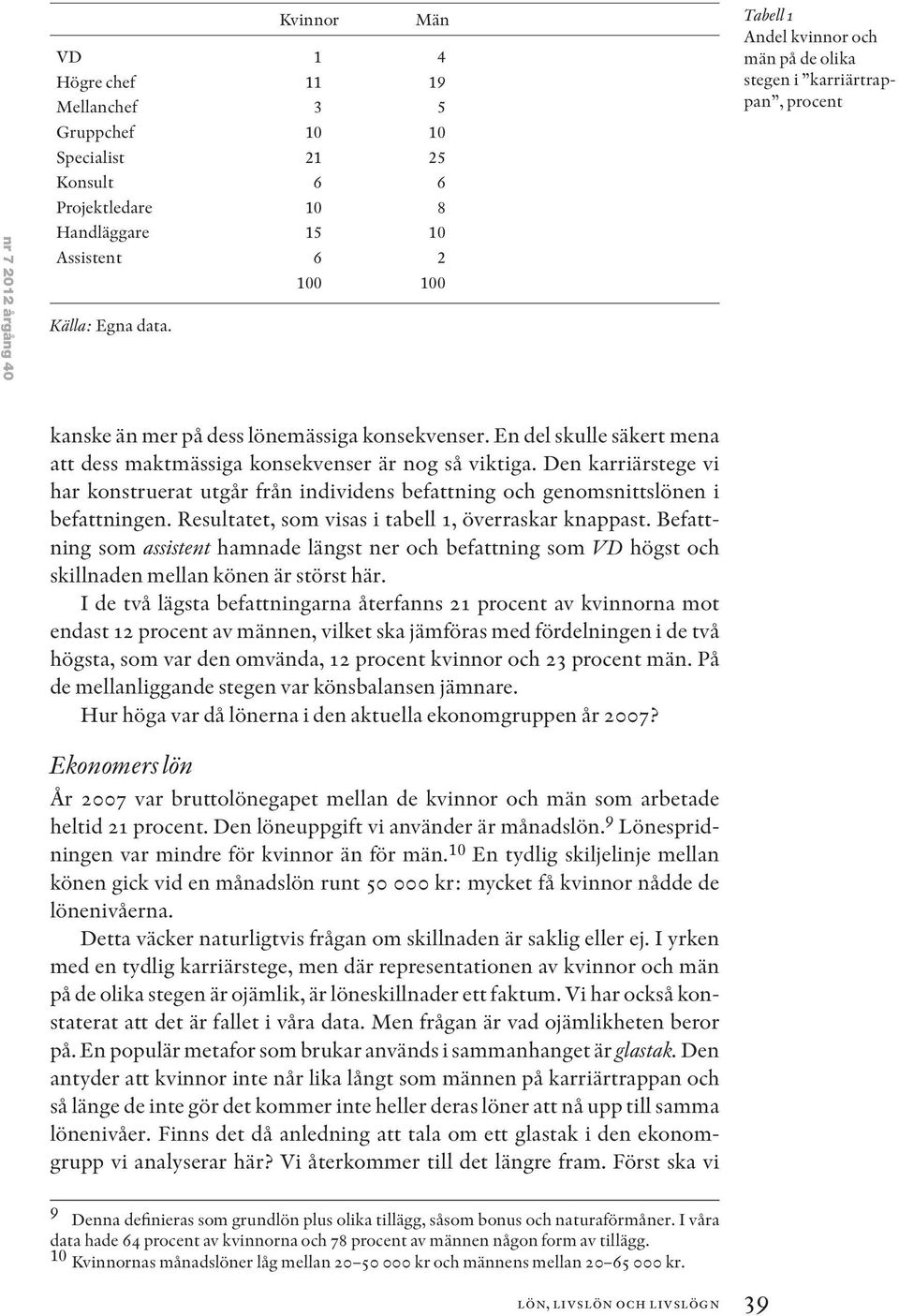 En del skulle säkert mena att dess maktmässiga konsekvenser är nog så viktiga. Den karriärstege vi har konstruerat utgår från individens befattning och genomsnittslönen i befattningen.