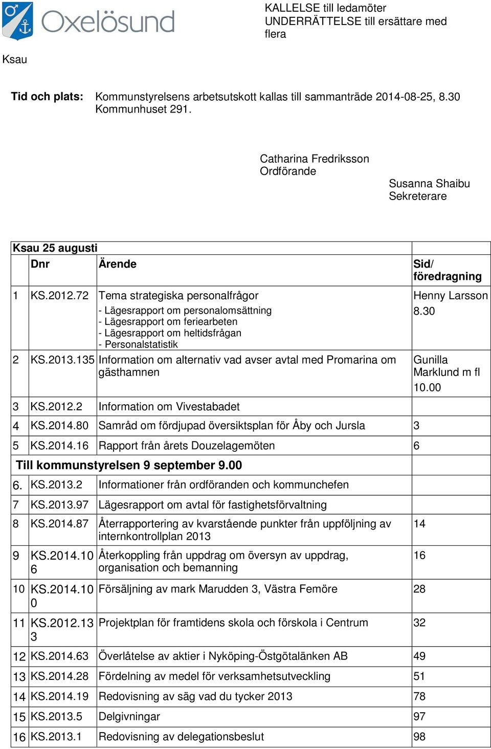 72 Tema strategiska personalfrågor - Lägesrapport om personalomsättning - Lägesrapport om feriearbeten - Lägesrapport om heltidsfrågan - Personalstatistik 2 KS.2013.