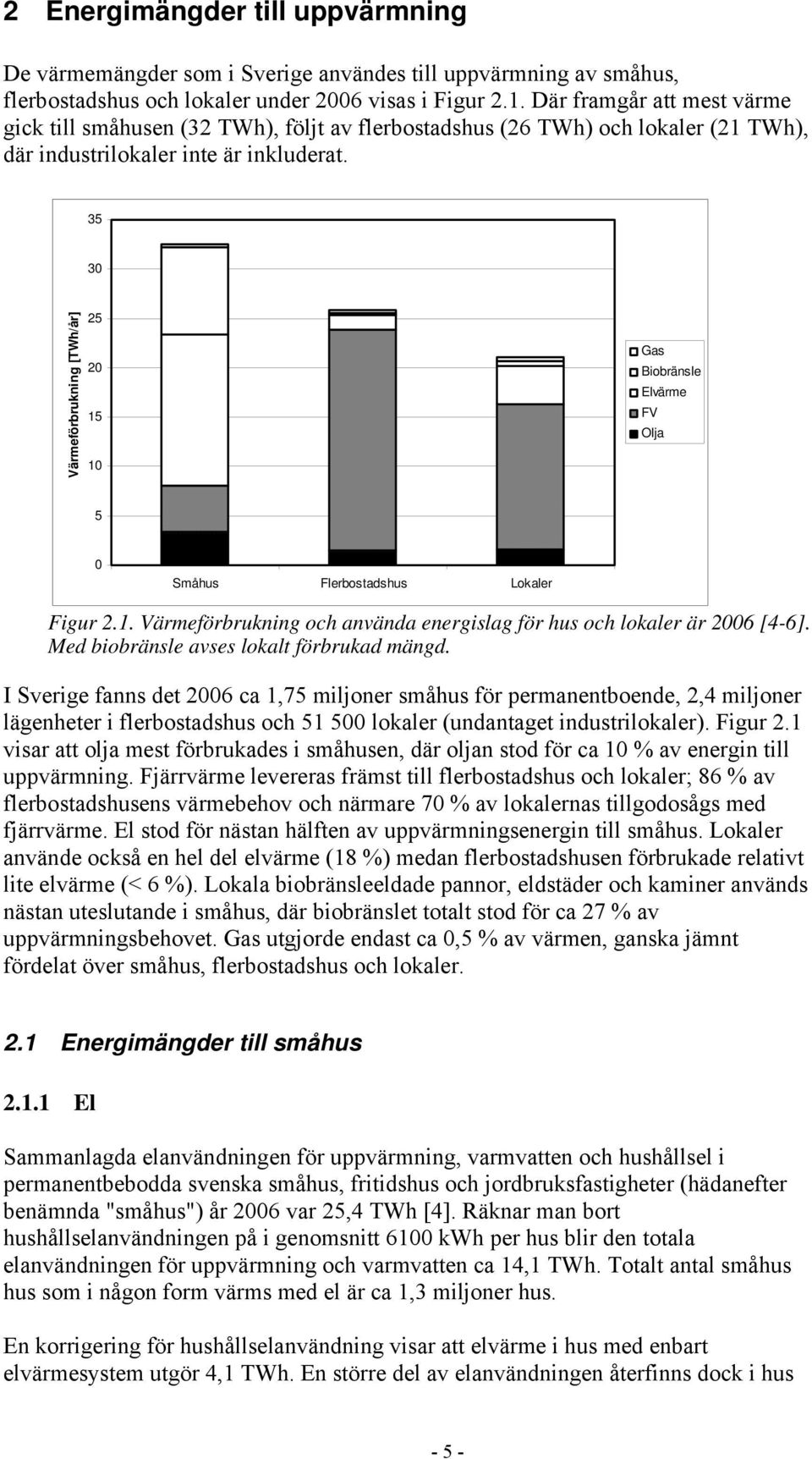 35 30 Värmeförbrukning [TWh/år] 25 20 15 10 Gas Biobränsle Elvärme FV Olja 5 0 Småhus Flerbostadshus Lokaler Figur 2.1. Värmeförbrukning och använda energislag för hus och lokaler är 2006 [4-6].