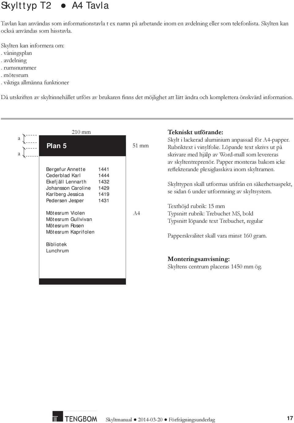 a a Plan 5 210 mm Bergefur Annette 1441 Cederblad Karl 1444 Ekefjäll Lennarth 1432 Johansson Caroline 1429 Karlberg Jessica 1419 Pedersen Jesper 1431 Mötesrum Violen Mötesrum Gullvivan Mötesrum Rosen