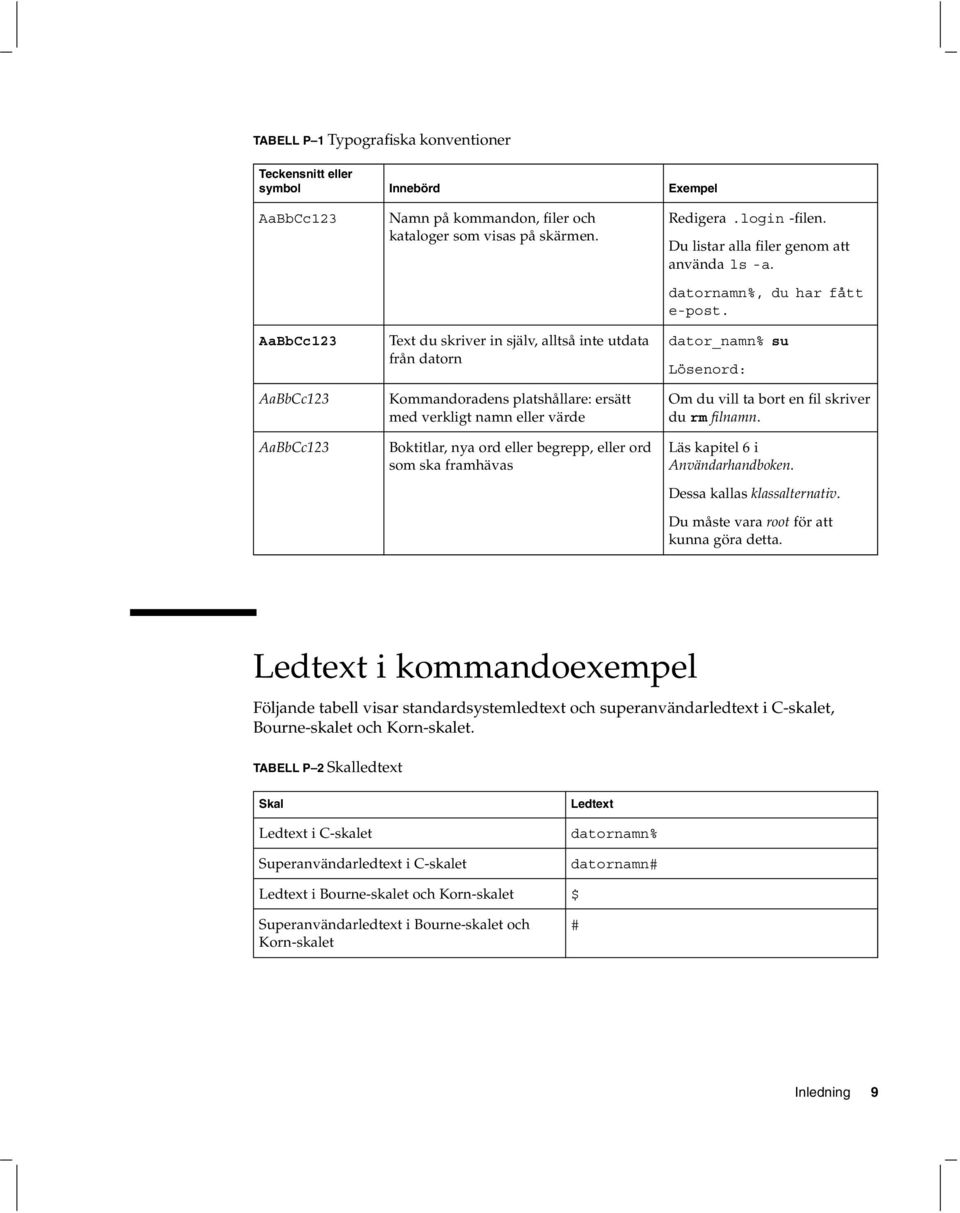 login -filen. Du listar alla filer genom att använda ls -a. datornamn%, du har fått e-post. dator_namn% su Lösenord: Om du vill ta bort en fil skriver du rm filnamn. Läs kapitel 6 i Användarhandboken.