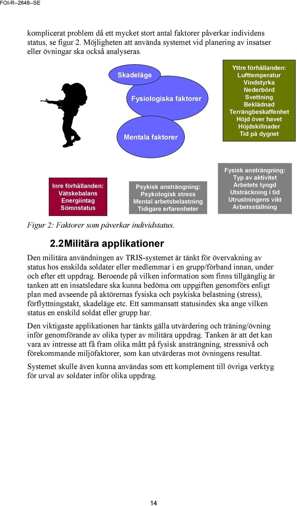 förhållanden: Vätskebalans Energiintag Sömnstatus Psykisk ansträngning: Psykologisk stress Mental arbetsbelastning Tidigare erfarenheter Fysisk ansträngning: Typ av aktivitet Arbetets tyngd