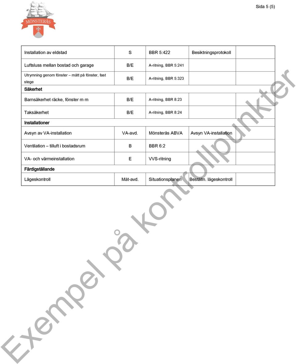 A-ritning, BBR 8:24 Installationer Avsyn av VA-installation VA-avd.