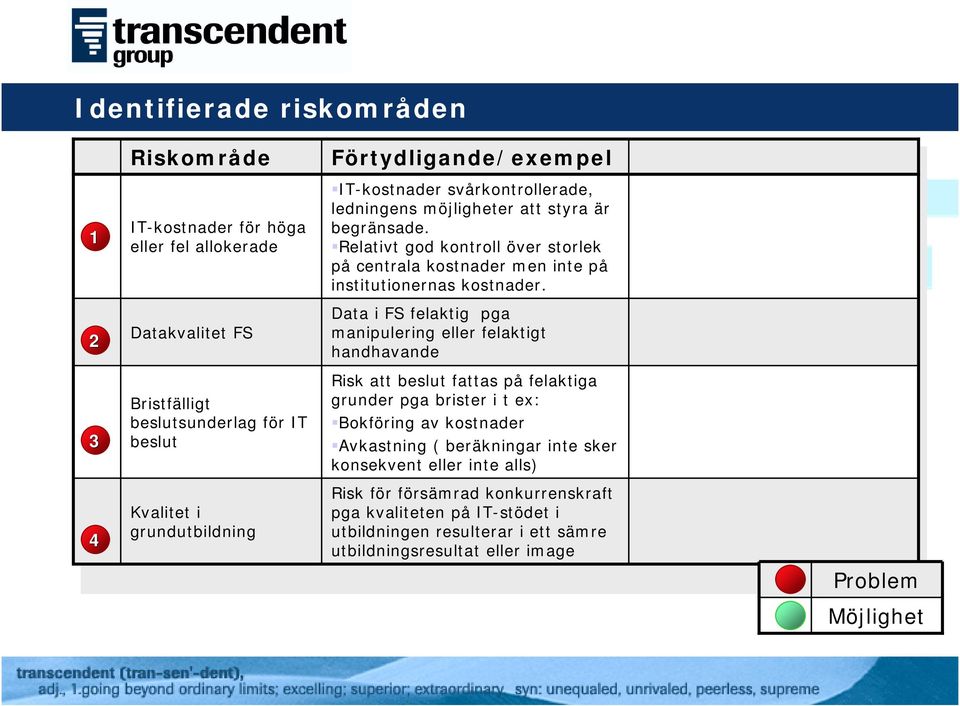 Relativt god kontroll över storlek på centrala kostnader men inte på institutionernas kostnader.