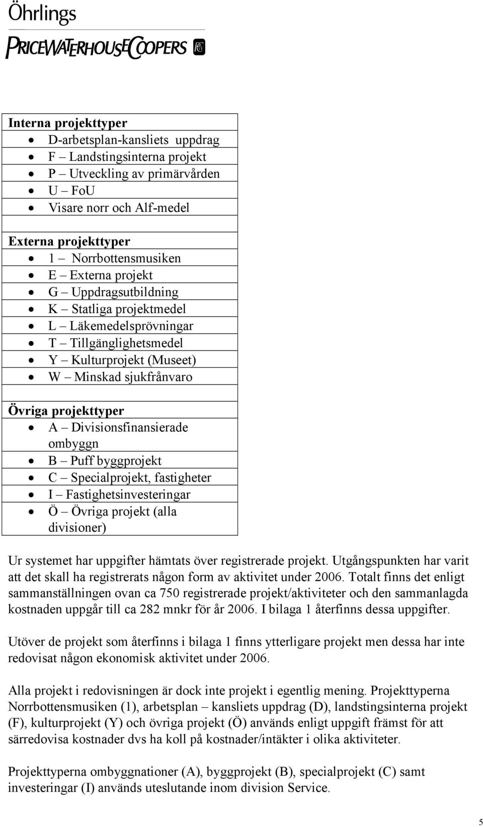 B Puff byggprojekt C Specialprojekt, fastigheter I Fastighetsinvesteringar Ö Övriga projekt (alla divisioner) Ur systemet har uppgifter hämtats över registrerade projekt.