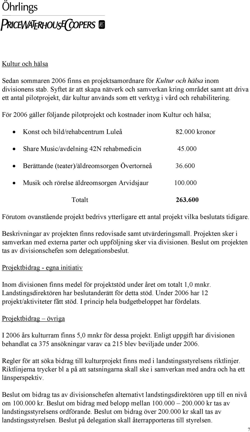 För 2006 gäller följande pilotprojekt och kostnader inom Kultur och hälsa; Konst och bild/rehabcentrum Luleå 82.000 kronor Share Music/avdelning 42N rehabmedicin 45.