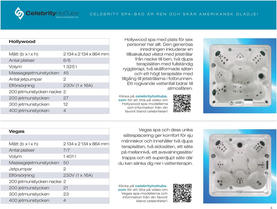 jetmunstycken 4 Hollywood spa med plats för sex personer har allt.