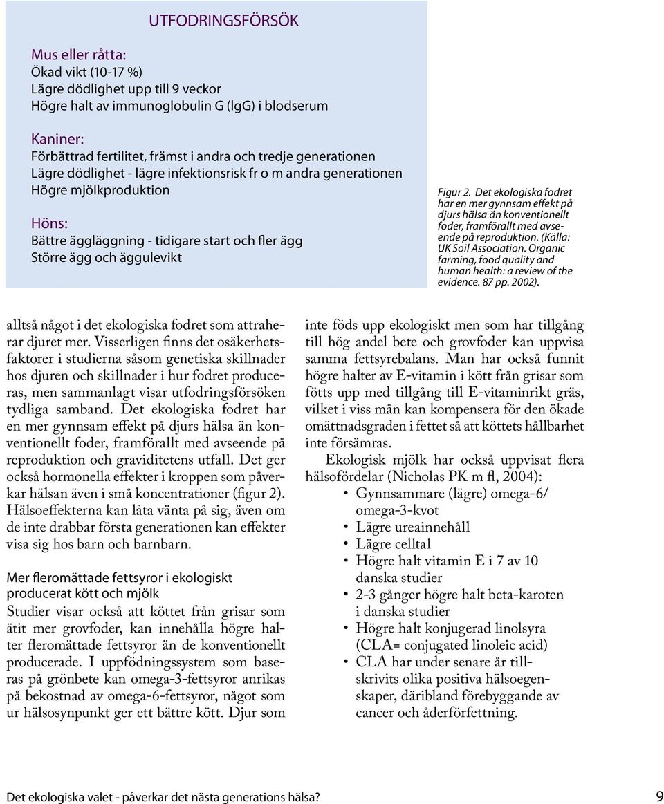 Det ekologiska fodret har en mer gynnsam effekt på djurs hälsa än konventionellt foder, framförallt med avseende på reproduktion. (Källa: UK Soil Association.