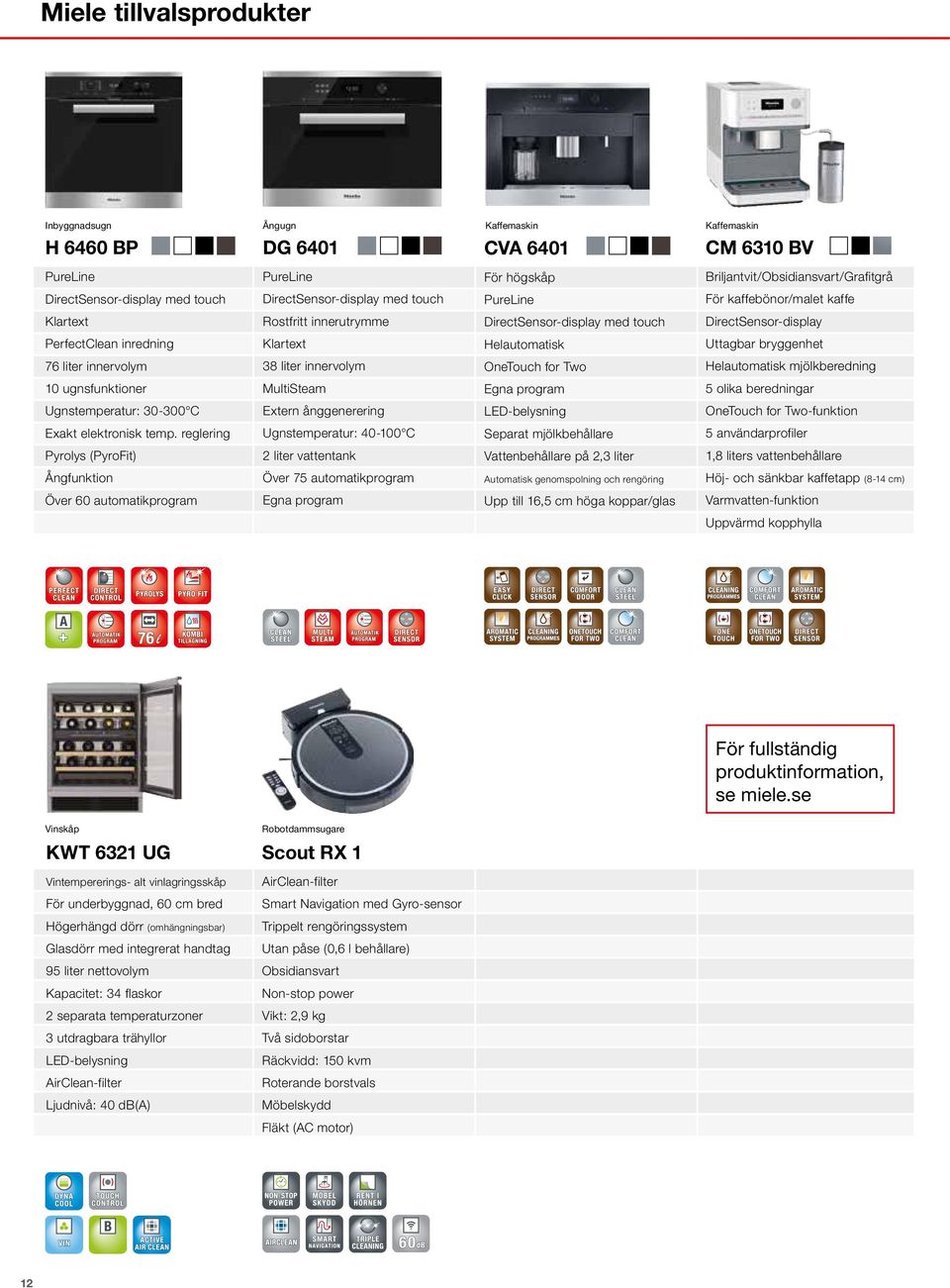 bryggenhet 76 liter innervolym 38 liter innervolym OneTouch for Two Helautomatisk mjölkberedning 10 ugnsfunktioner MultiSteam Egna program 5 olika beredningar Ugnstemperatur: 30-300 C Extern