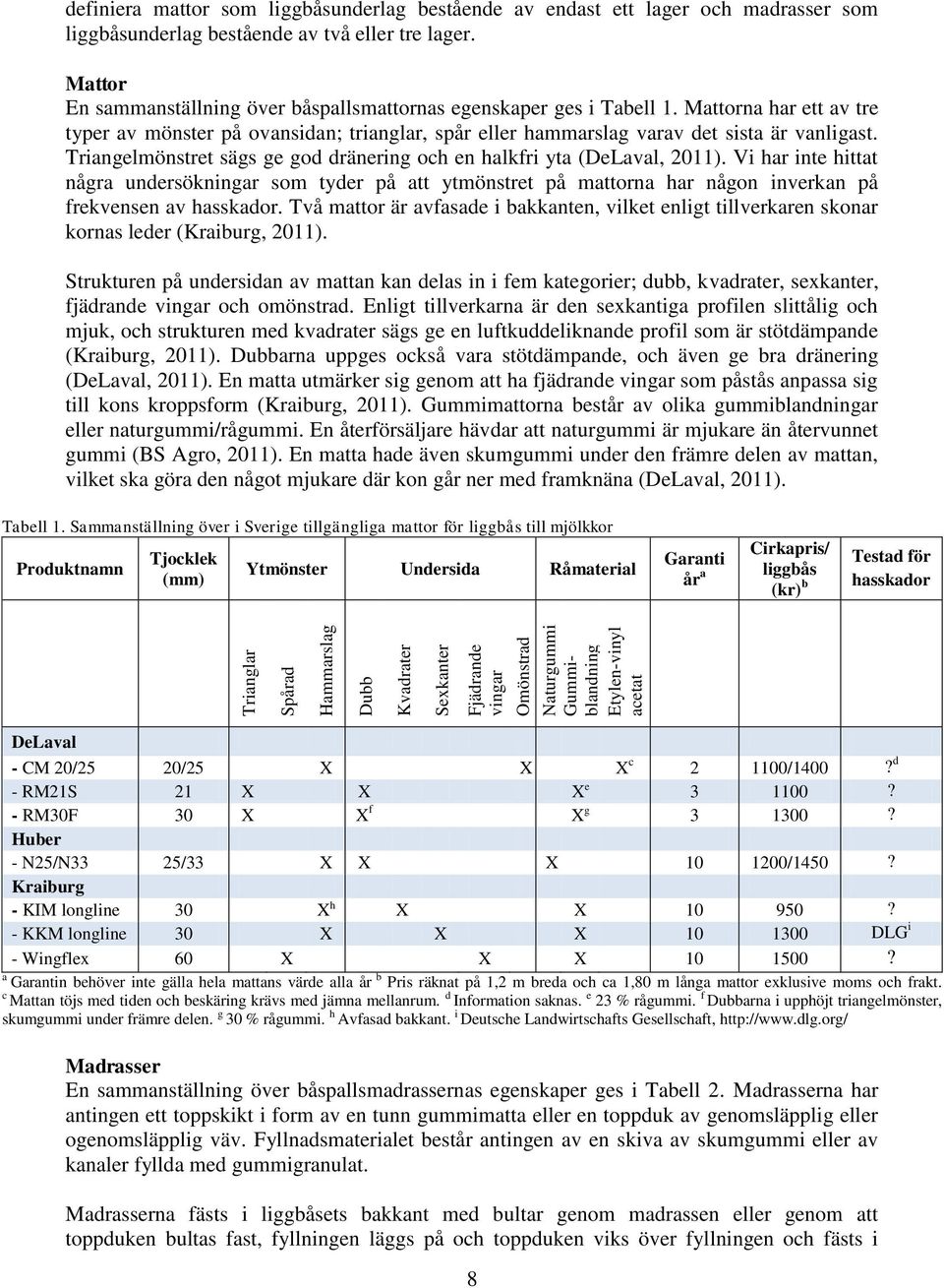 Mattorna har ett av tre typer av mönster på ovansidan; trianglar, spår eller hammarslag varav det sista är vanligast. Triangelmönstret sägs ge god dränering och en halkfri yta (DeLaval, 2011).