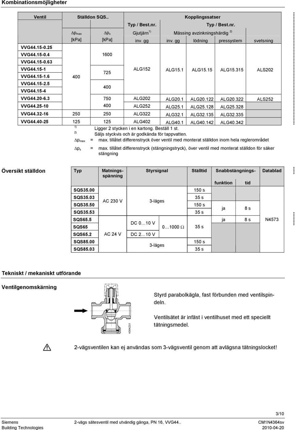 322 ALS252 VVG44.25-0 400 ALG252 ALG25. ALG25.28 ALG25.328 VVG44.32-6 250 250 ALG322 ALG32. ALG32.35 ALG32.335 VVG44.40-25 25 25 ALG402 ALG40. ALG40.42 ALG40.342 ) Ligger 2 stycken i en kartong.