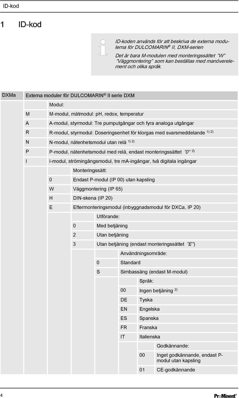 DXMa Externa moduler för DULCOMARIN II serie DXM Modul: M M-modul, mätmodul: ph, redox, temperatur A A-modul, styrmodul: Tre pumputgångar och fyra analoga utgångar R R-modul, styrmodul: