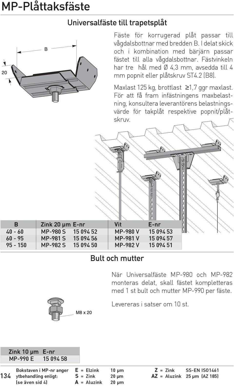 Maxlast 125 kg, brottlast 1,7 ggr maxlast. För att få fram infästningens maxbelastning, kon sul tera leverantörens belastningsvärde för takplåt res pek tive popnit /plåt- skruv.