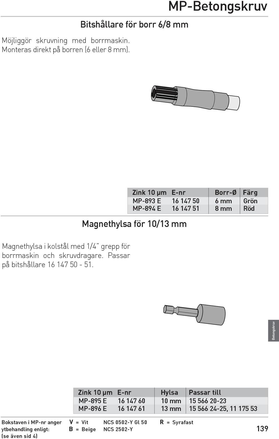 10/13 mm Magnethylsa i kolstål med 1/4 grepp för borrmaskin och skruvdragare. Passar på bitshållare 16 147 50-51.