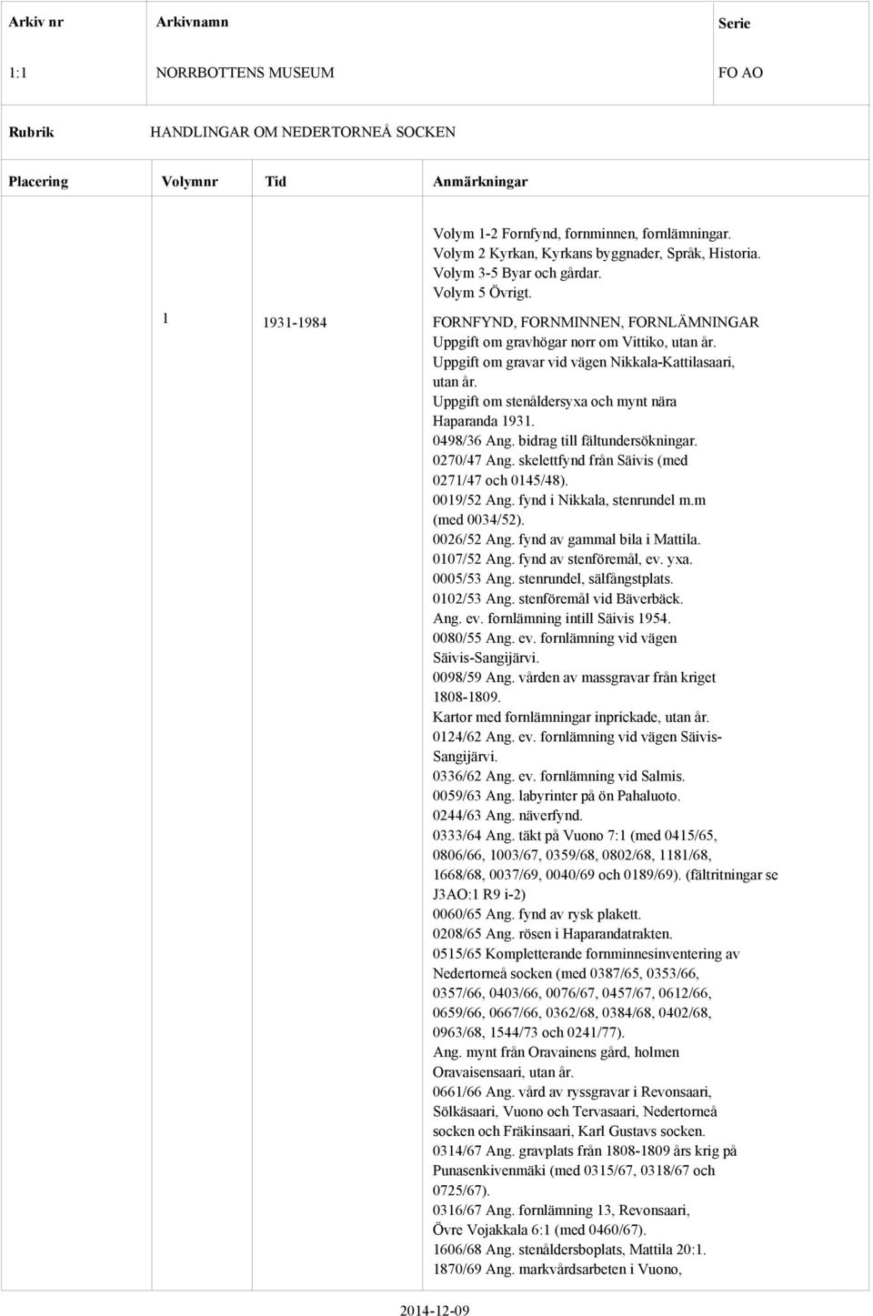 Uppgift om stenåldersyxa och mynt nära Haparanda 1931. 0498/36 Ang. bidrag till fältundersökningar. 0270/47 Ang. skelettfynd från Säivis (med 0271/47 och 0145/48). 0019/52 Ang.