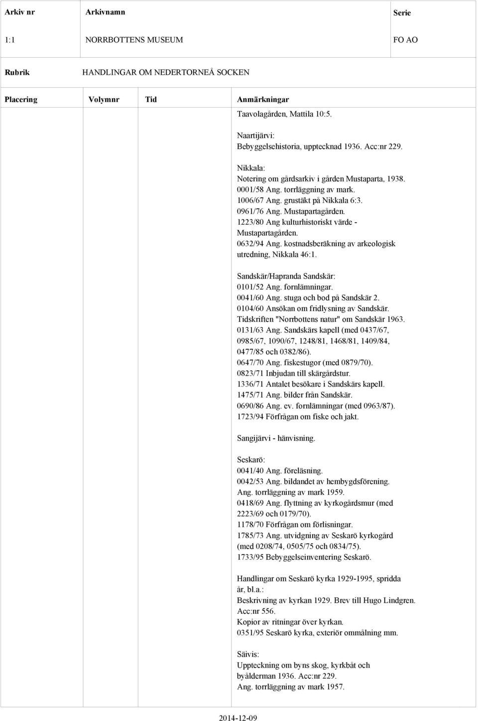 Sandskär/Hapranda Sandskär: 0101/52 Ang. fornlämningar. 0041/60 Ang. stuga och bod på Sandskär 2. 0104/60 Ansökan om fridlysning av Sandskär. skriften "Norrbottens natur" om Sandskär 1963.