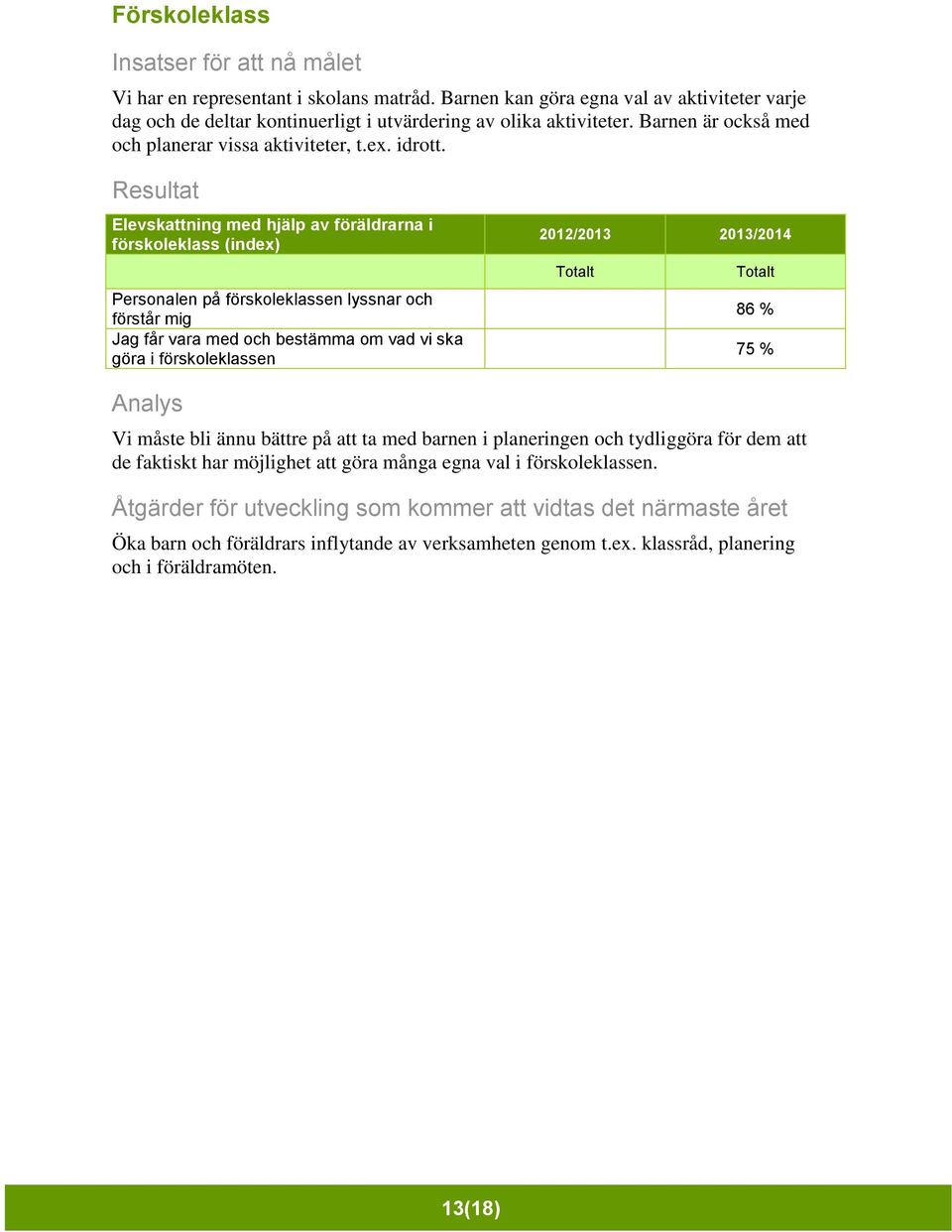 Elevskattning med hjälp av föräldrarna i förskoleklass (index) Personalen på förskoleklassen lyssnar och förstår mig Jag får vara med och bestämma om vad vi ska göra i