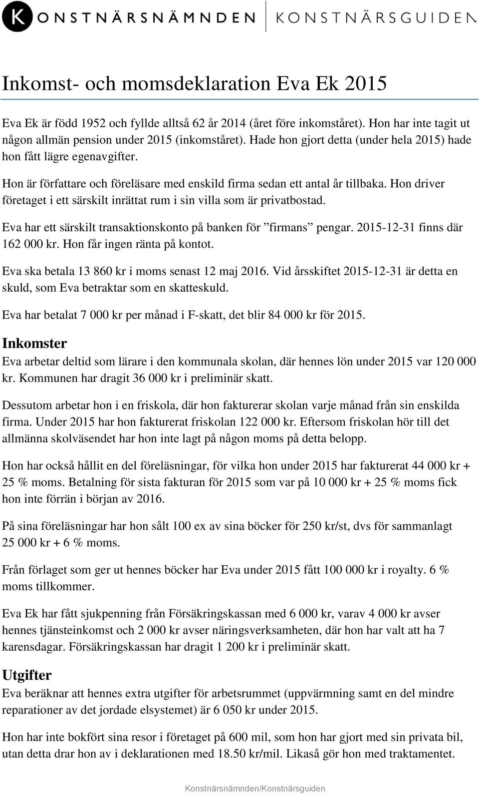 Hon driver företaget i ett särskilt inrättat rum i sin villa som är privatbostad. Eva har ett särskilt transaktionskonto på banken för firmans pengar. 20151231 finns där 162 000 kr.