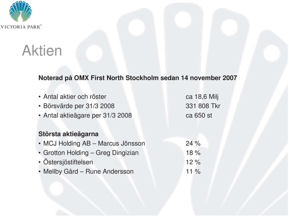 331 808 Tkr ca 650 st Största aktieägarna MCJ Holding AB Marcus Jönsson 24 %