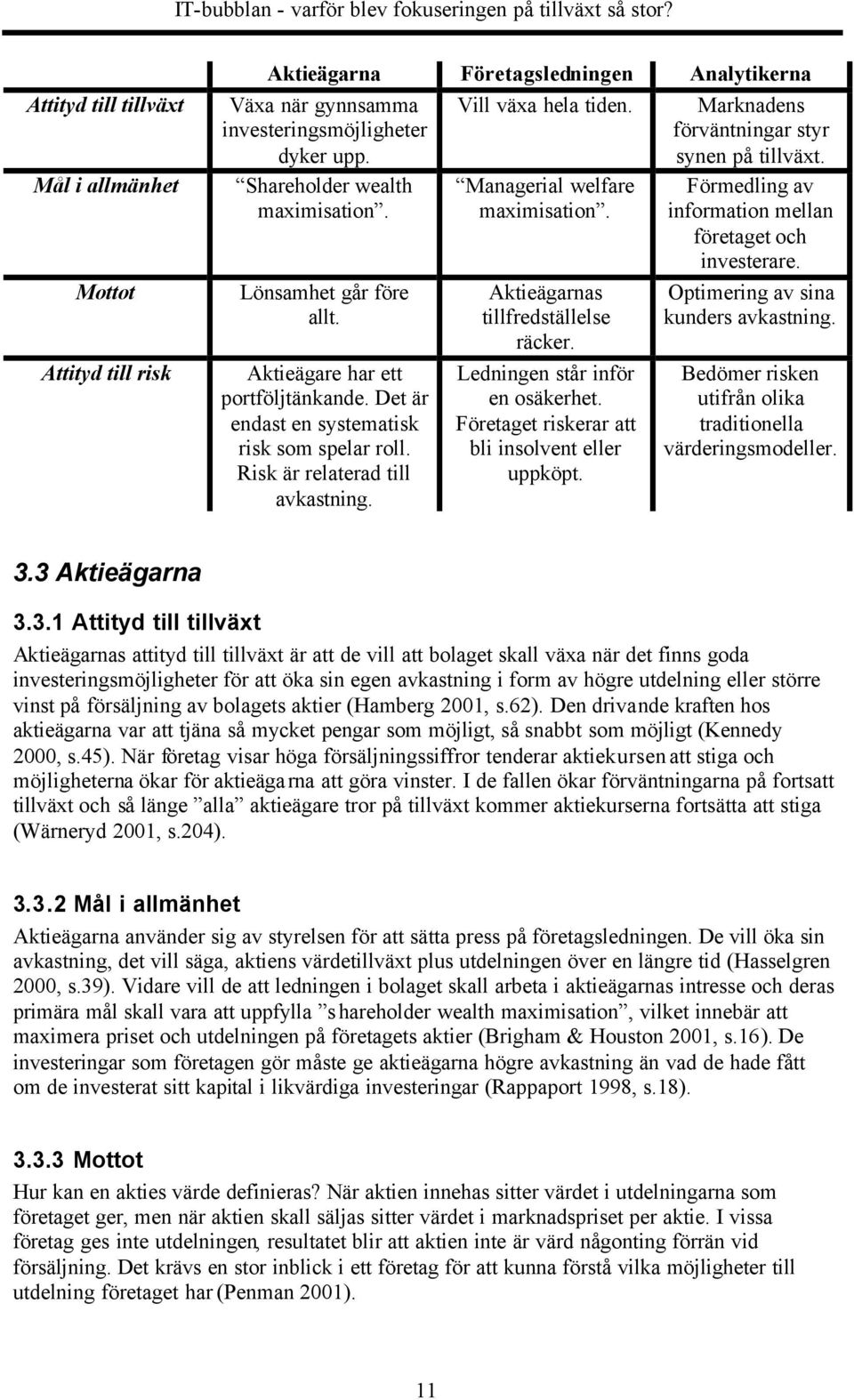 Det är endast en systematisk risk som spelar roll. Risk är relaterad till avkastning. Managerial welfare maximisation. Aktieägarnas tillfredställelse räcker. Ledningen står inför en osäkerhet.