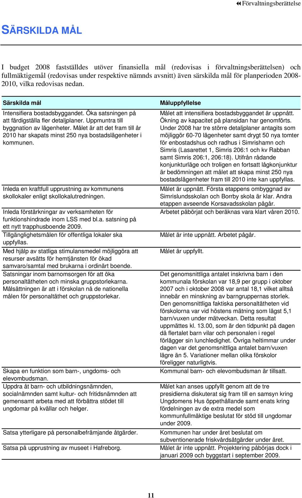 Uppmuntra till byggnation av lägenheter. Målet är att det fram till år 2010 har skapats minst 250 nya bostadslägenheter i kommunen.