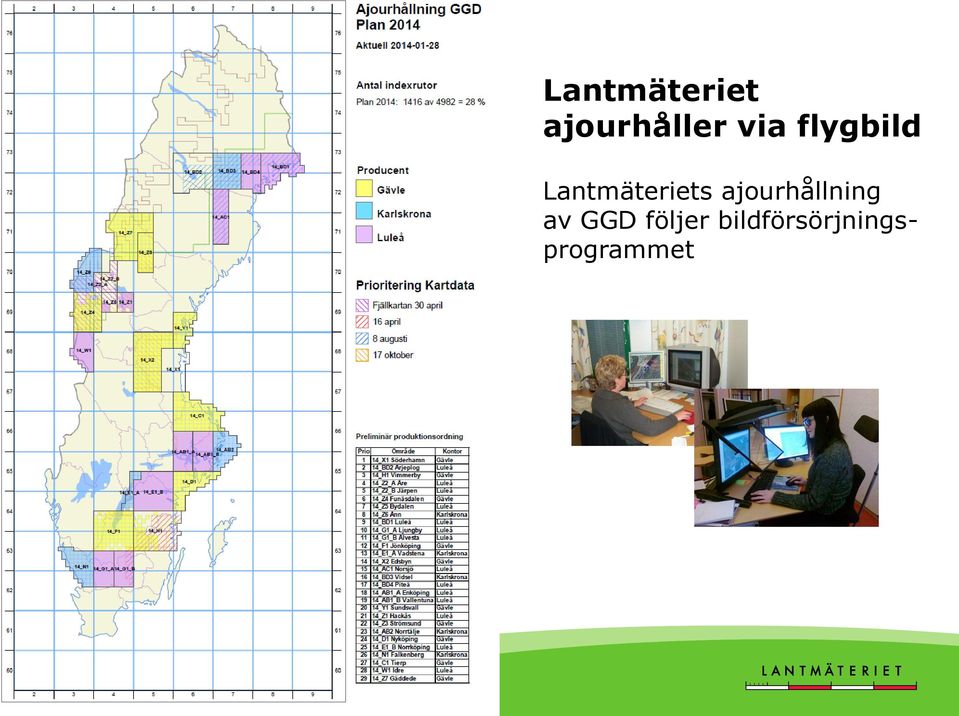 ajourhållning av GGD