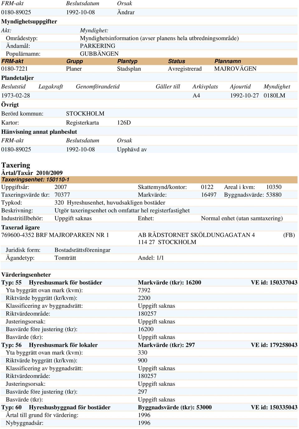 1992-10-27 0180LM Övrigt Berörd kommun: STOCKHOLM Kartor: Registerkarta 126D Hänvisning annat planbeslut FRM-akt Beslutsdatum Orsak 0180-89025 1992-10-08 Upphävd av Taxering Årtal/Taxår 2010/2009