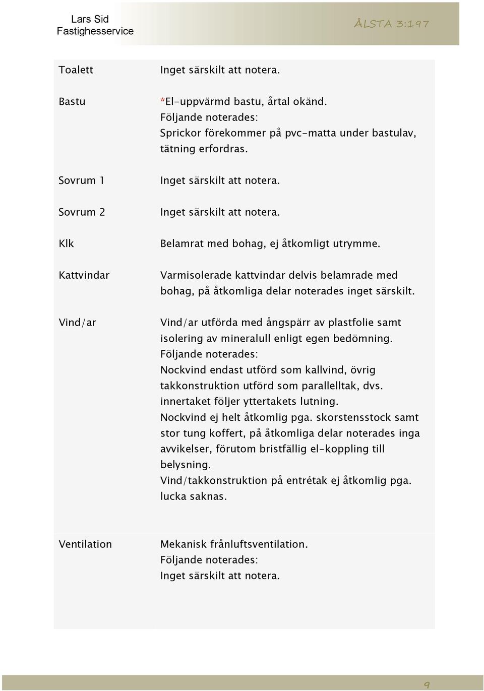 Vind/ar Vind/ar utförda med ångspärr av plastfolie samt isolering av mineralull enligt egen bedömning. Nockvind endast utförd som kallvind, övrig takkonstruktion utförd som parallelltak, dvs.