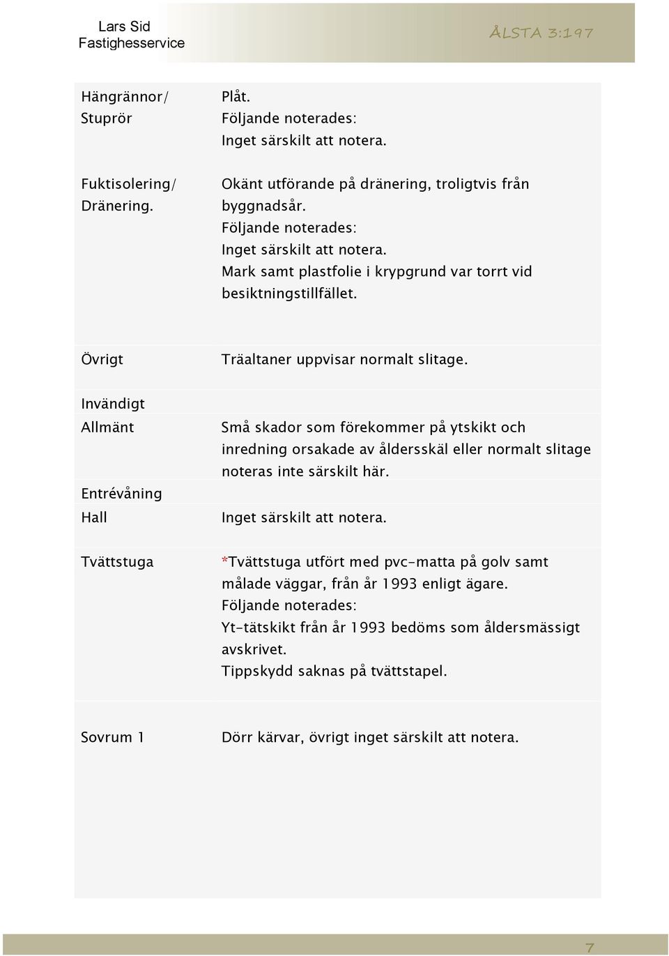 Invändigt Allmänt Entrévåning Hall Små skador som förekommer på ytskikt och inredning orsakade av åldersskäl eller normalt slitage noteras inte särskilt här.