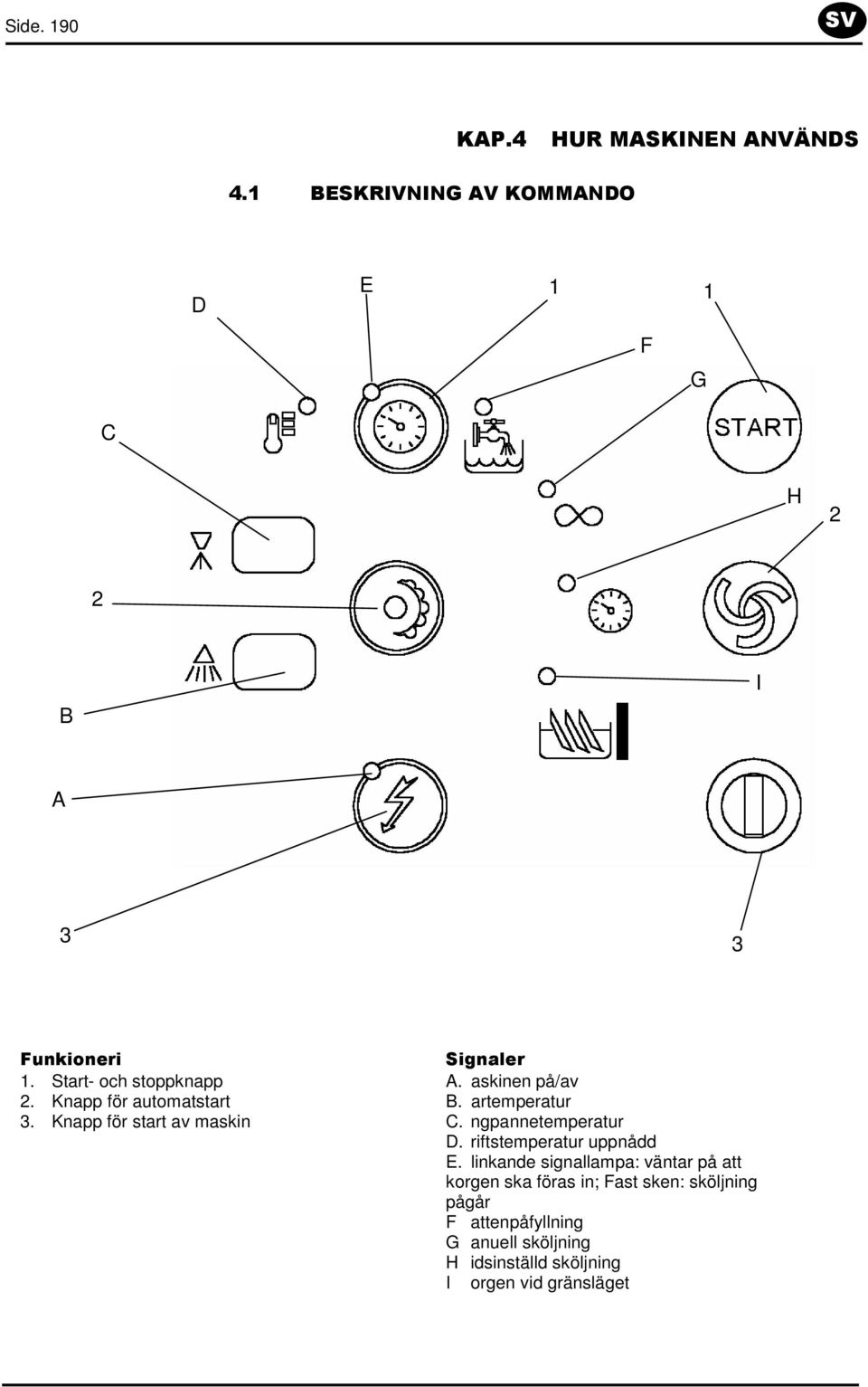 artemperatur C. ngpannetemperatur D. riftstemperatur uppnådd E.