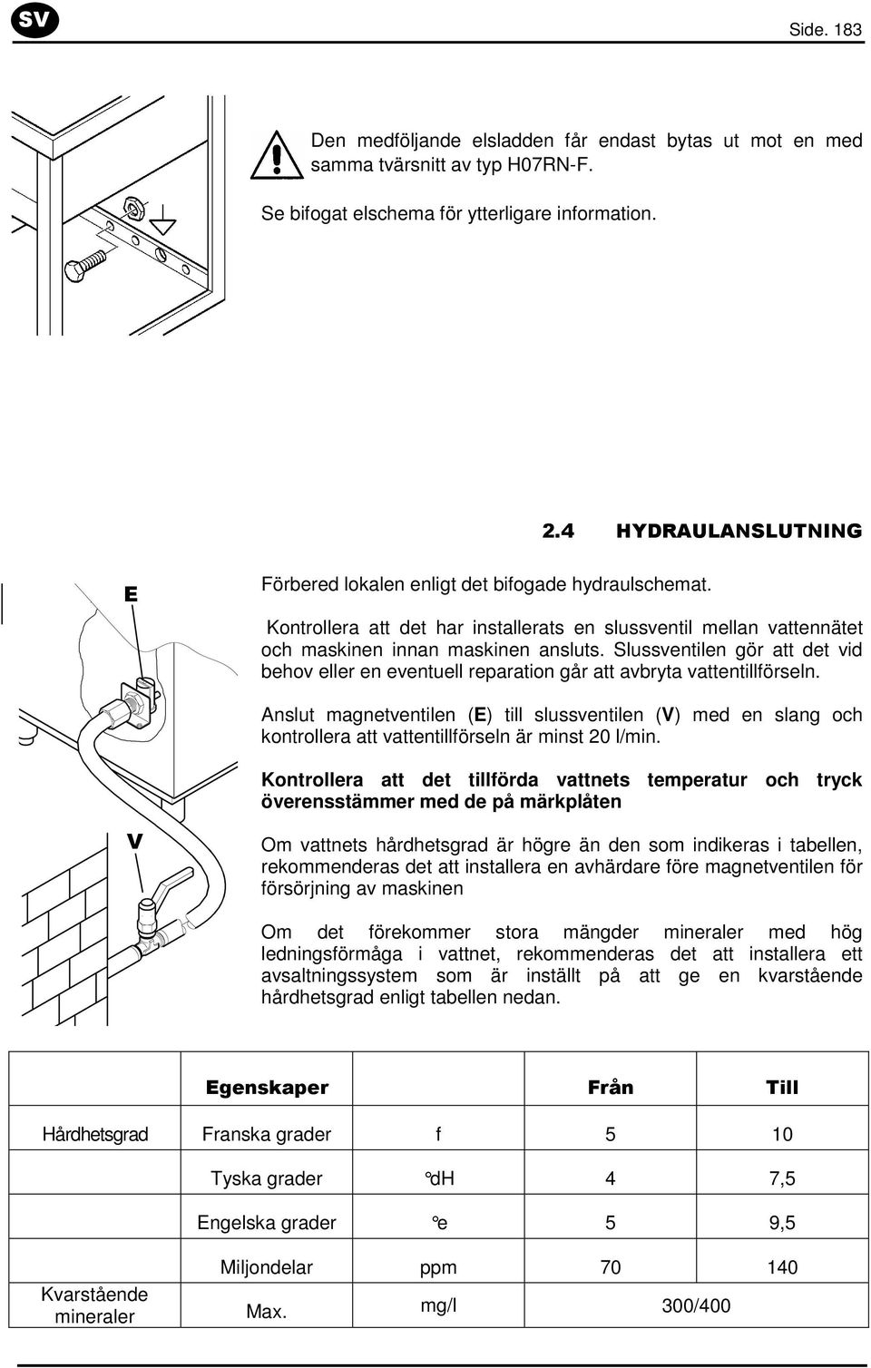 Slussventilen gör att det vid behov eller en eventuell reparation går att avbryta vattentillförseln.