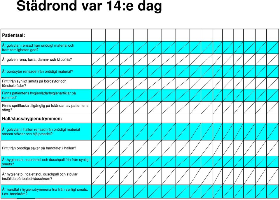 Finns spritflaska tillgänglig på fotändan av patientens säng? Hall/sluss/hygienutrymmen: Är golvytan i hallen rensad från onödigt material såsom stövlar och hjälpmedel?