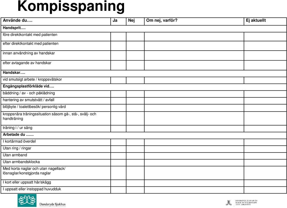 vid smutsigt arbete / kroppsvätskor Engångsplastförkläde vid.