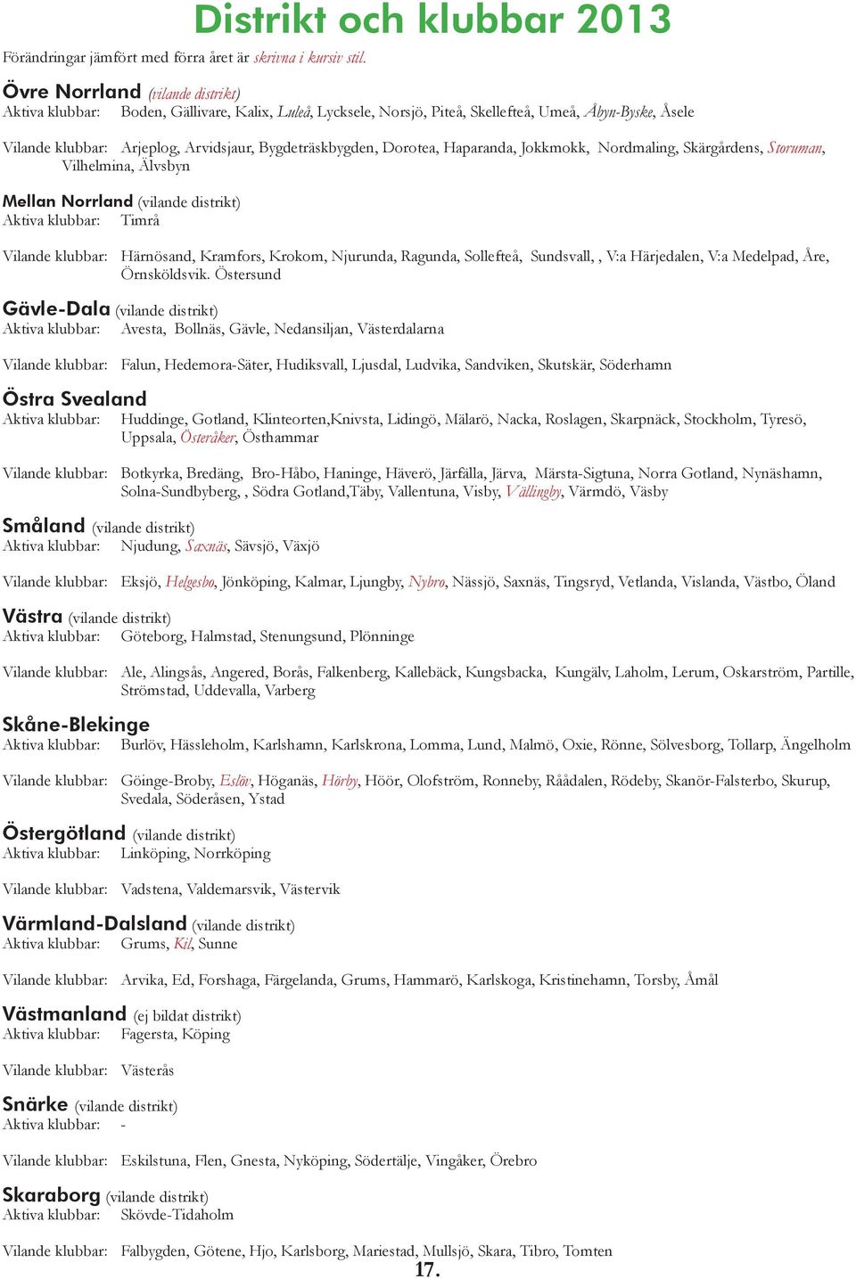 Dorotea, Haparanda, Jokkmokk, Nordmaling, Skärgårdens, Storuman, Vilhelmina, Älvsbyn Mellan Norrland (vilande distrikt) Aktiva klubbar: Timrå Vilande klubbar: Härnösand, Kramfors, Krokom, Njurunda,