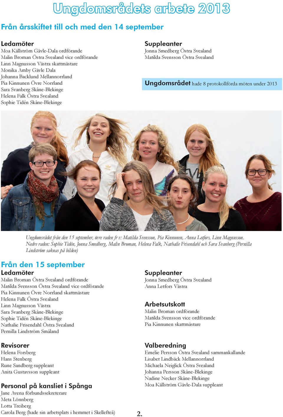 Svealand Matilda Svensson Östra Svealand Ungdomsrådet hade 8 protokollförda möten under 2013 Ungdomsrådet från den 15 september, övre raden fr v: Matilda Svensson, Pia Kinnunen, Anna Letfors, Linn