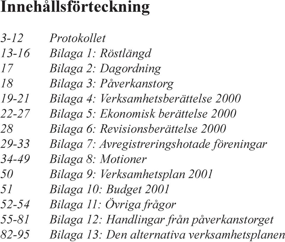 Bilaga 7: Avregistreringshotade föreningar 34-49 Bilaga 8: Motioner 50 Bilaga 9: Verksamhetsplan 2001 51 Bilaga 10: Budget